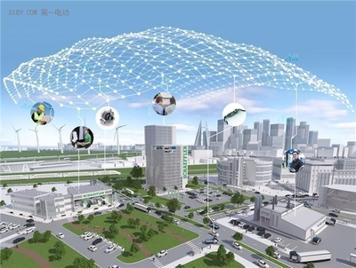 驶向未来 自动驾驶与人工智能技术引领汽车智能科技新革命